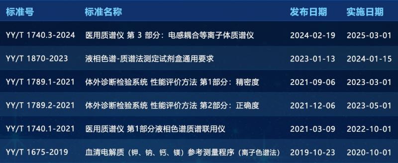 龙8-long8(国际)中国唯一官方网站
